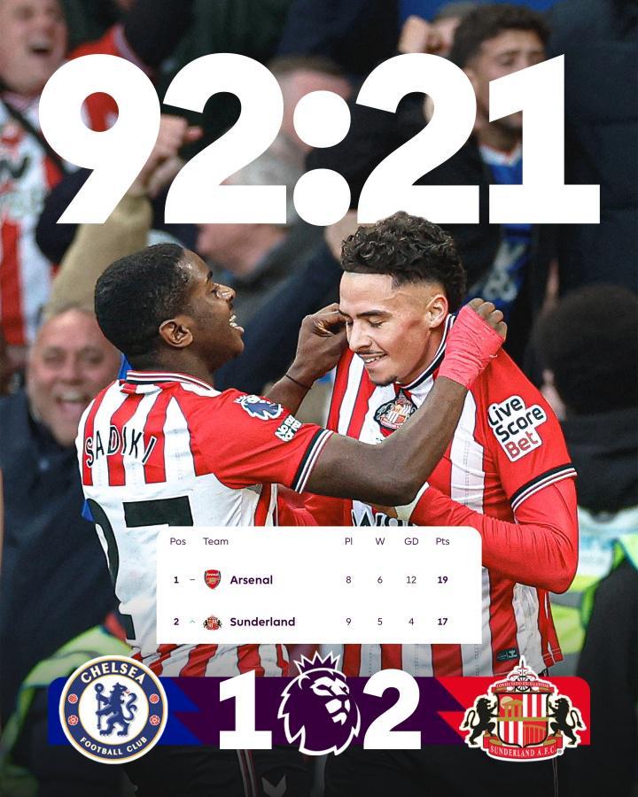 英超赛季最大黑马诞生！9轮之后排名次席，这支黑猫很“不简单”