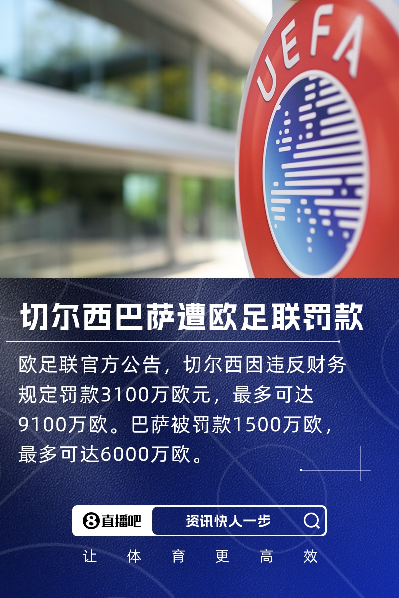 官方：切尔西财务违规被欧足联罚款3100万欧元，巴萨被罚1500万欧