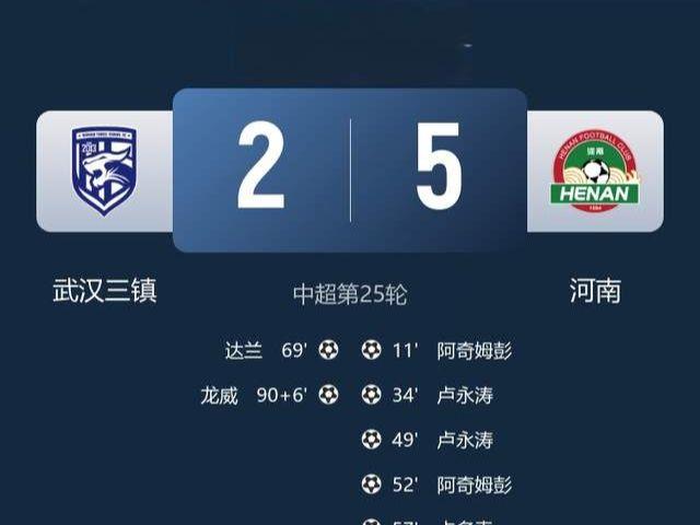 52、11!中超最新积分榜:河南队杀疯了,边裁2次误判惹争议!