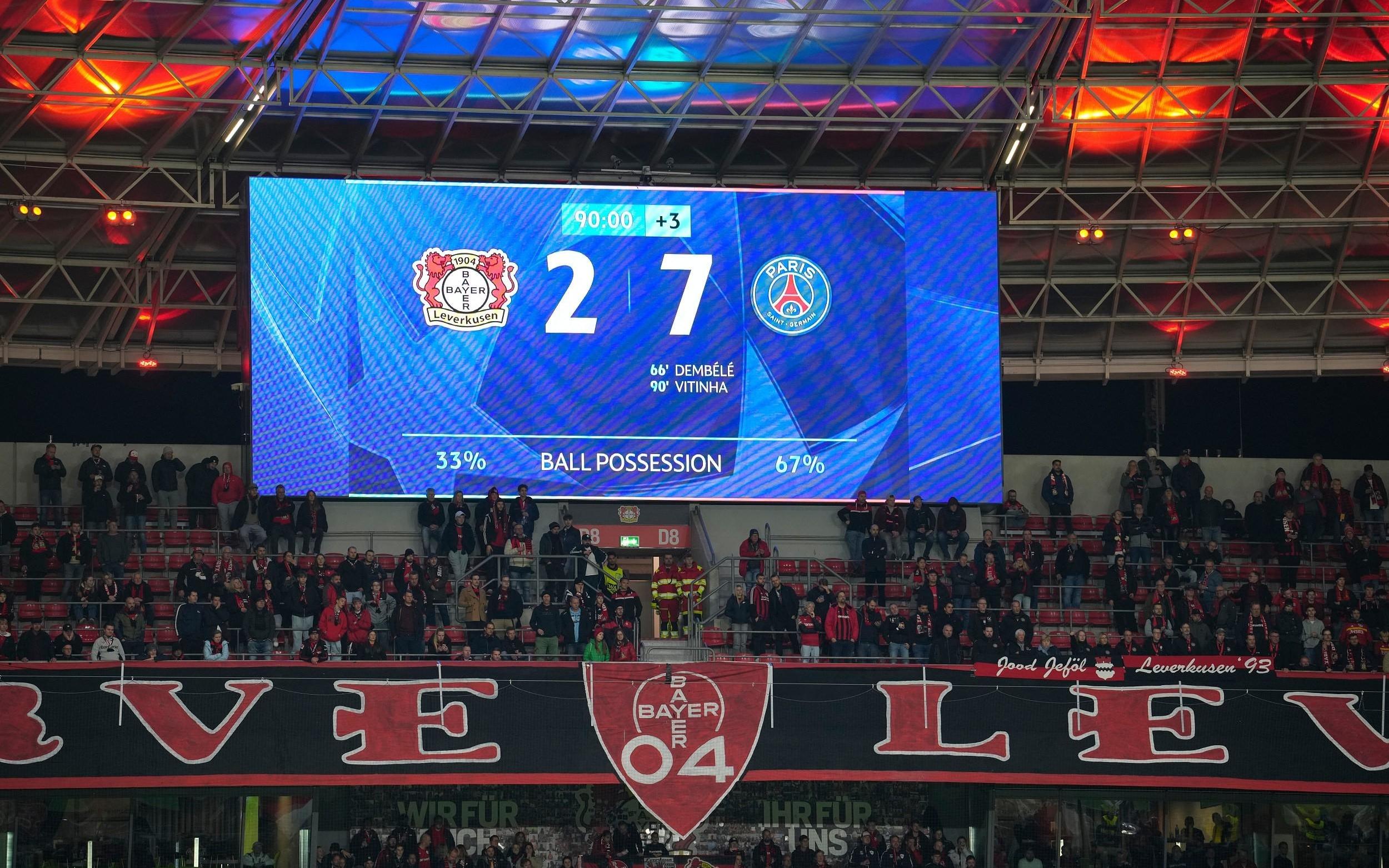 火力全开！今日9场欧冠场均进4.8球，创