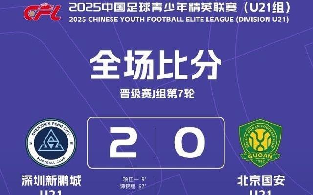 中青赛U21组晋级赛J组第7轮赛果：新鹏城20国安、浙江10河南