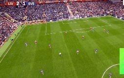 【英超】赫拉芬贝赫传射利物浦2比1埃弗顿