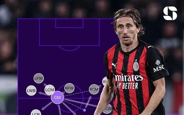 莫德里奇丨368次，排意甲球员榜首