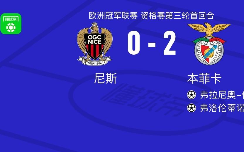 本菲卡20尼斯，弗拉尼奥伊万诺维奇破门，弗洛伦蒂诺路易斯锦上添花