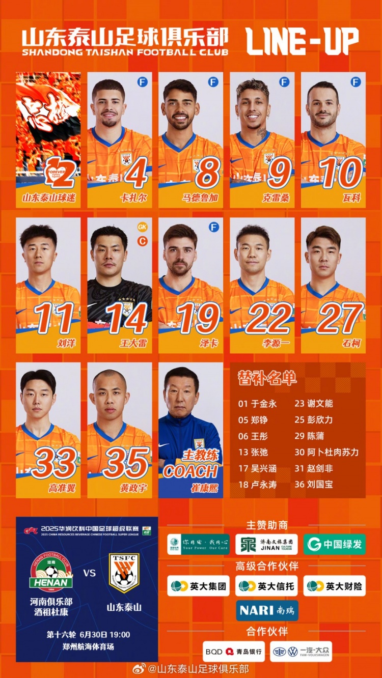 山东泰山今日阵容，加油