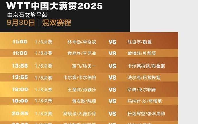 WTT中国大满贯30日赛程