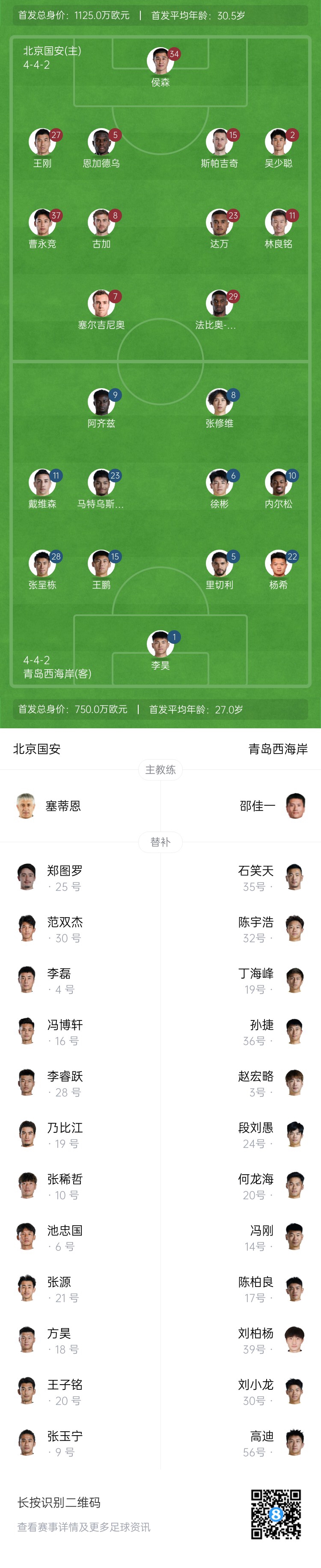 国安vs西海岸首发：林良铭、塞鸟、曹