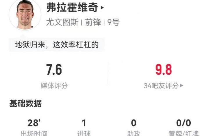 DV9本场数据：替补28分钟2射进1球11