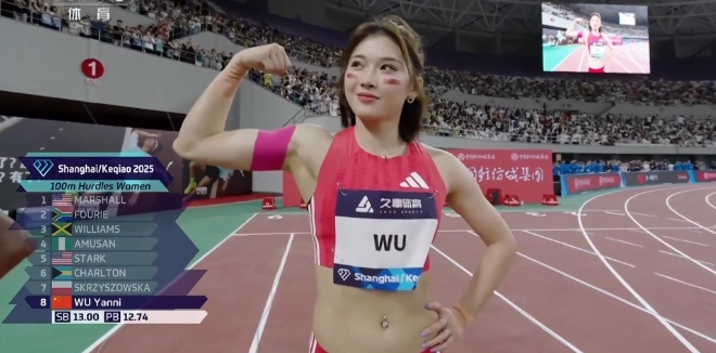 跑进13秒！吴艳妮100m栏跑出12秒96获
