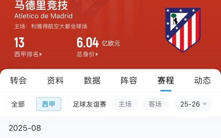 状态糟糕！马竞今夏1.75亿欧引进9人，新赛季开局2轮不胜