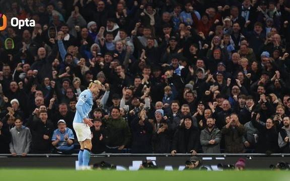 哈兰德英超赛季前10场13球，历史同期仅次于2223赛季的自己