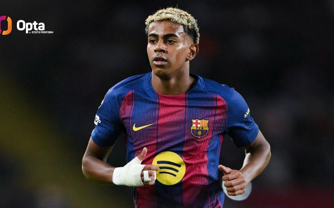 18岁100天，亚马尔是欧冠达到25次出场最年轻的球员