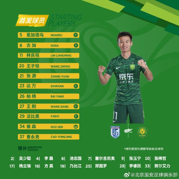 北京国安今日首发！打好每一场比赛国