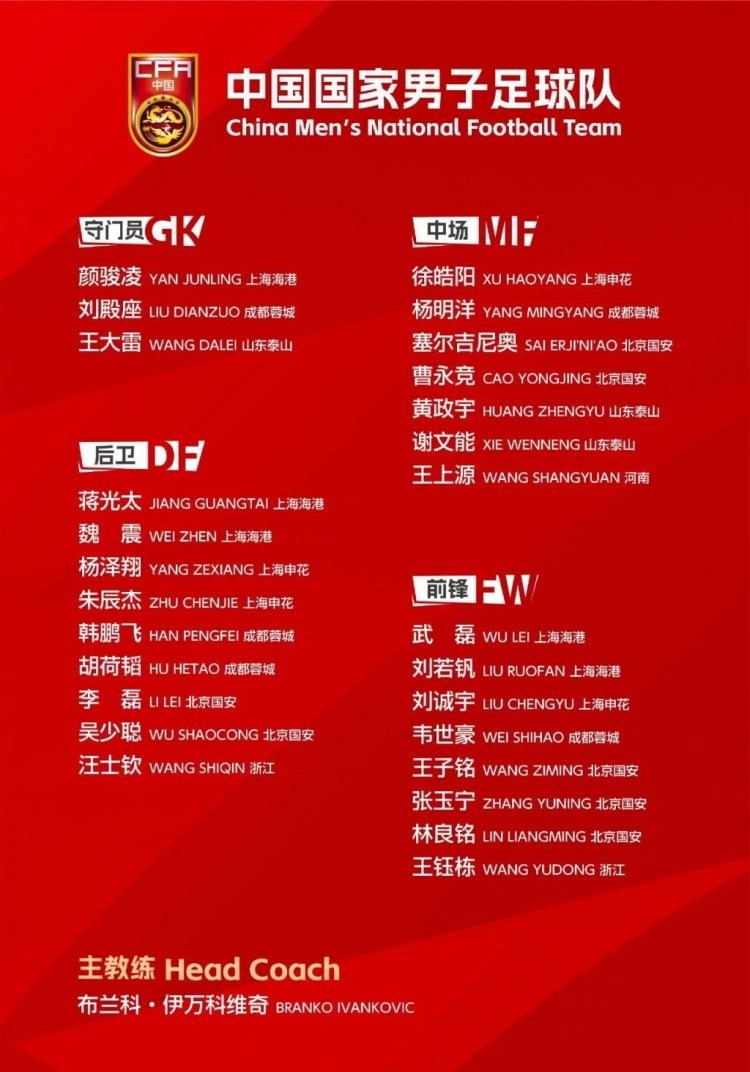 澎湃：国足锋线堆人寄希望两战全胜，但中场人员吃紧存隐忧