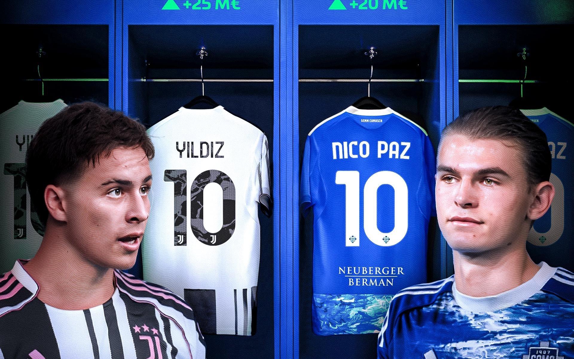 意甲德转身价涨跌TOP10：伊尔迪兹涨