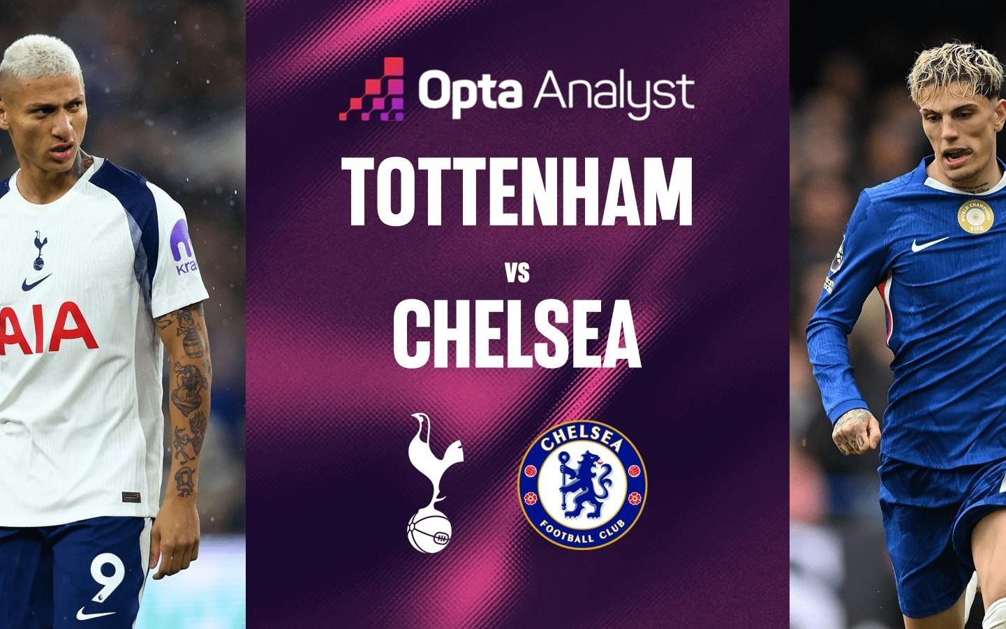 遇到克星，热刺对切尔西4连败，近13次