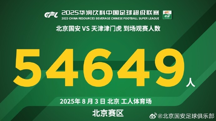 感谢全场的54649名球迷给予的支持，遗憾没能用胜利回馈大家