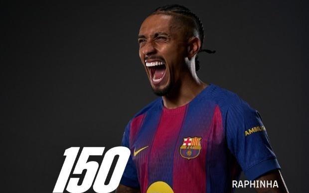 前149场57球51助，拉菲尼亚迎巴萨生涯150场里程碑