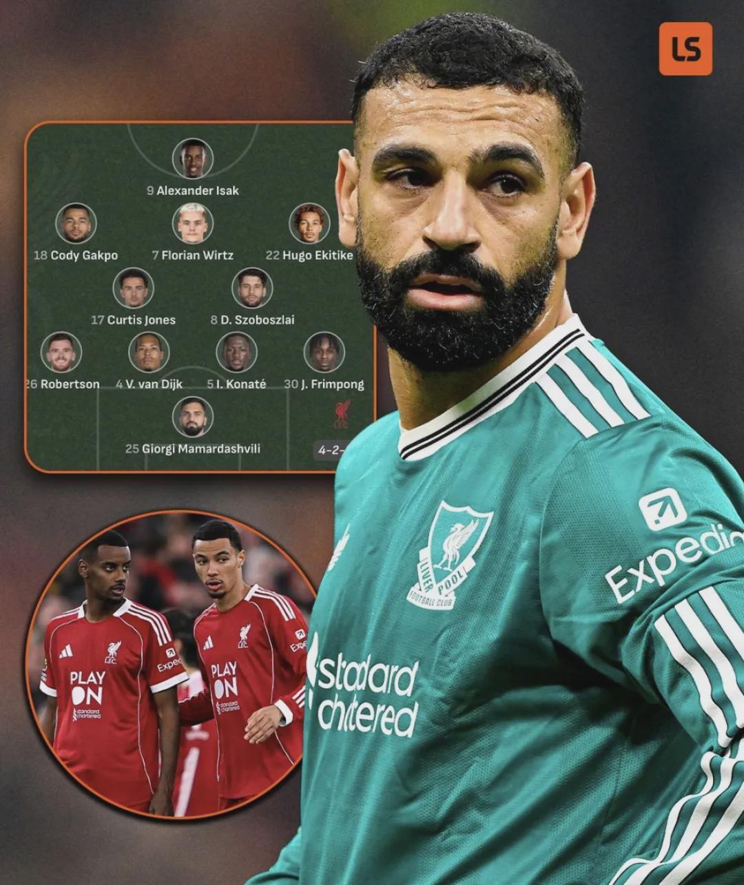 输麻了!撤下首发!4连败后大胜!豪门狂丢11球垫底