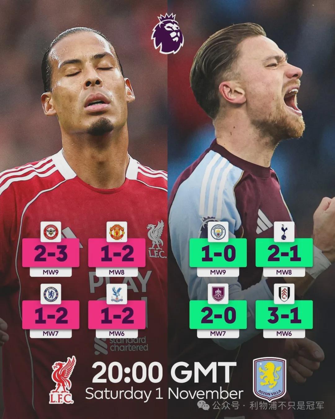 明晨4点，四连败利物浦PK四连胜维拉，