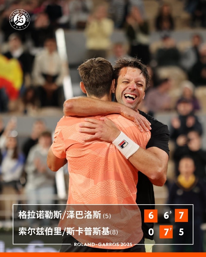 格拉诺勒斯泽巴洛斯组合21取胜，夺得法网男双冠军