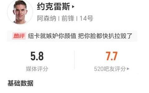 约克雷斯数据：6射1正两次射偏，9次争顶仅成功1次，获评5.8分