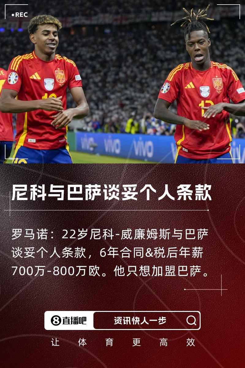 罗马诺：尼科与巴萨谈妥个人条款6年合同&税后年薪700万800万欧