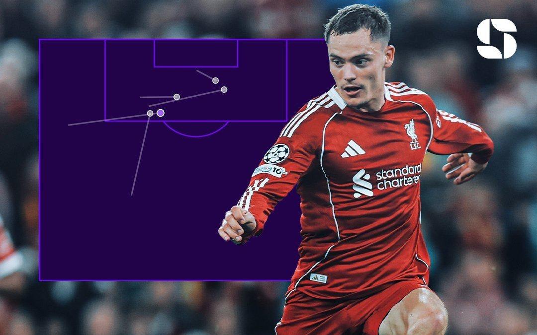 可圈可点！对阵马竞一役，维尔茨多项进攻数据均为队内最高