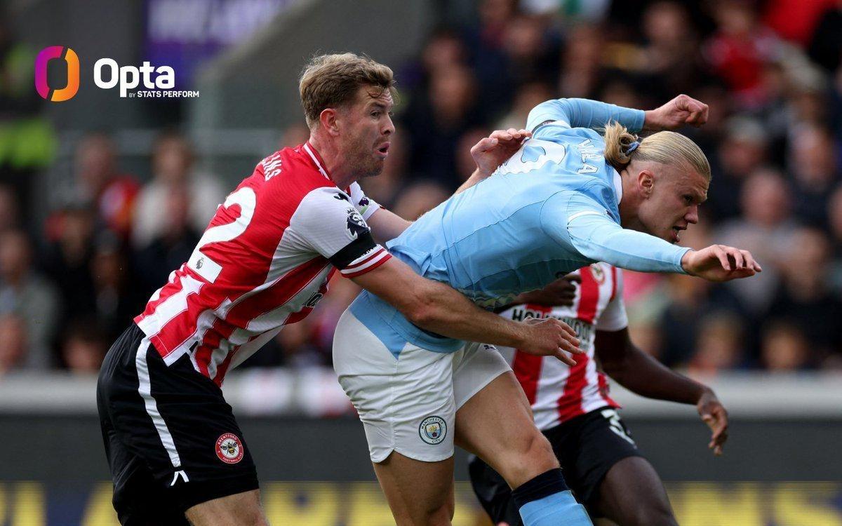 就差安菲尔德了,哈兰德英超出战过23座球场已有22座取得进球