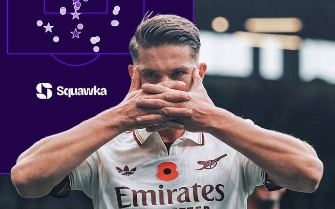 本赛季射门20+的英超球员中，只有哲凯赖什的射门全在禁区内