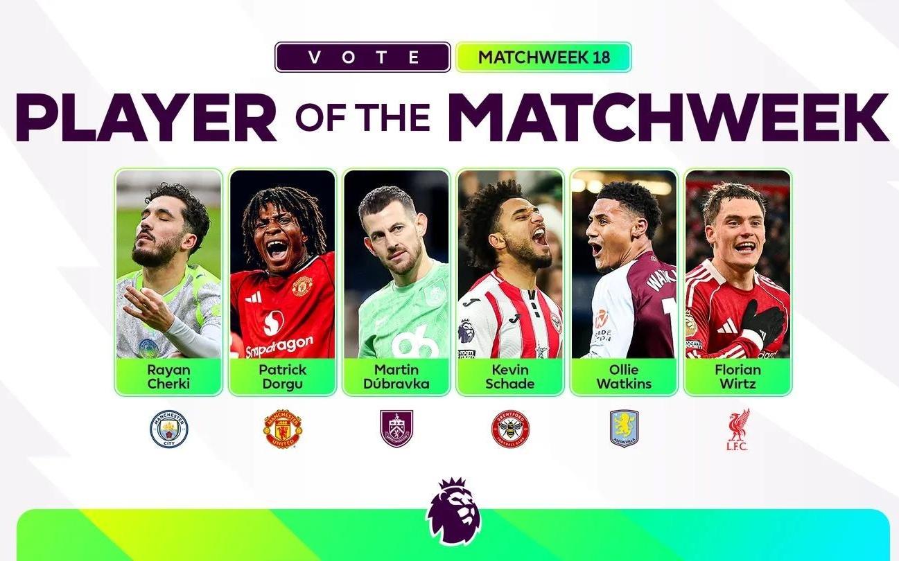 英超第18轮最佳候选：谢尔基、维尔茨、沙德、沃特金斯在列