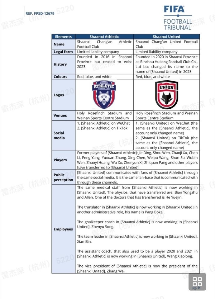 博主：陕西联合遭转会禁令，与前陕西长