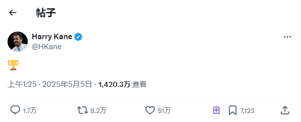 喜提千万热帖凯恩夺冠社媒发布7小
