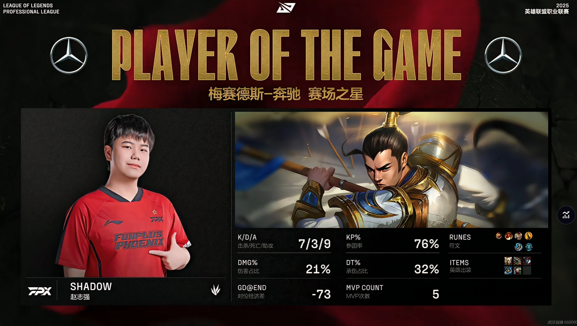 第五次MVP！Shad0w2次单杀xun739斩获MVP