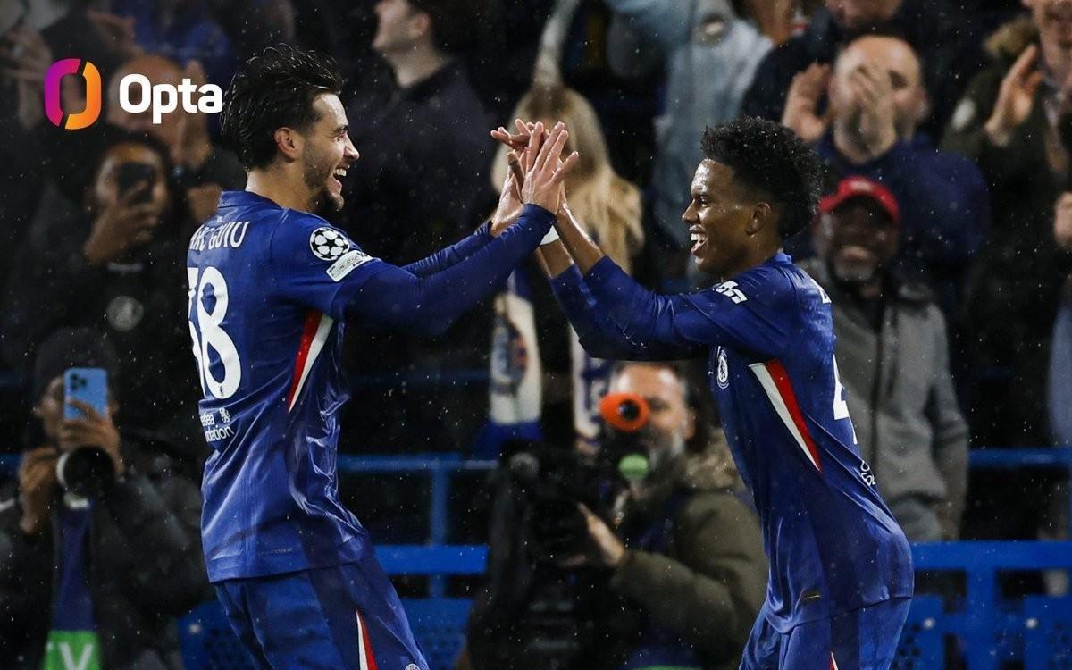 青春风暴，切尔西是首支欧冠单场三名20岁以下球员进球的球队