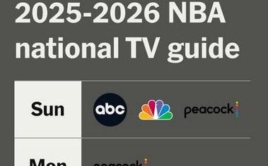247场全美直播创纪录！NBA11年760亿美元媒体版权协议今秋生效