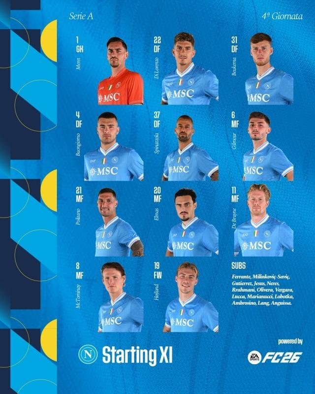 那不勒斯首发：德布劳内、麦克托米奈领衔，霍伊伦、吉尔莫出战