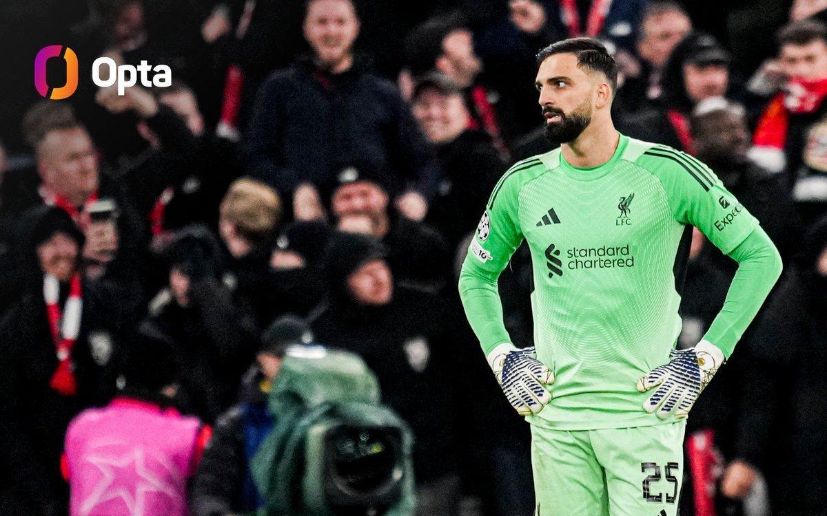 漏洞百出，利物浦自1992年以来首次连续三场丢球3+