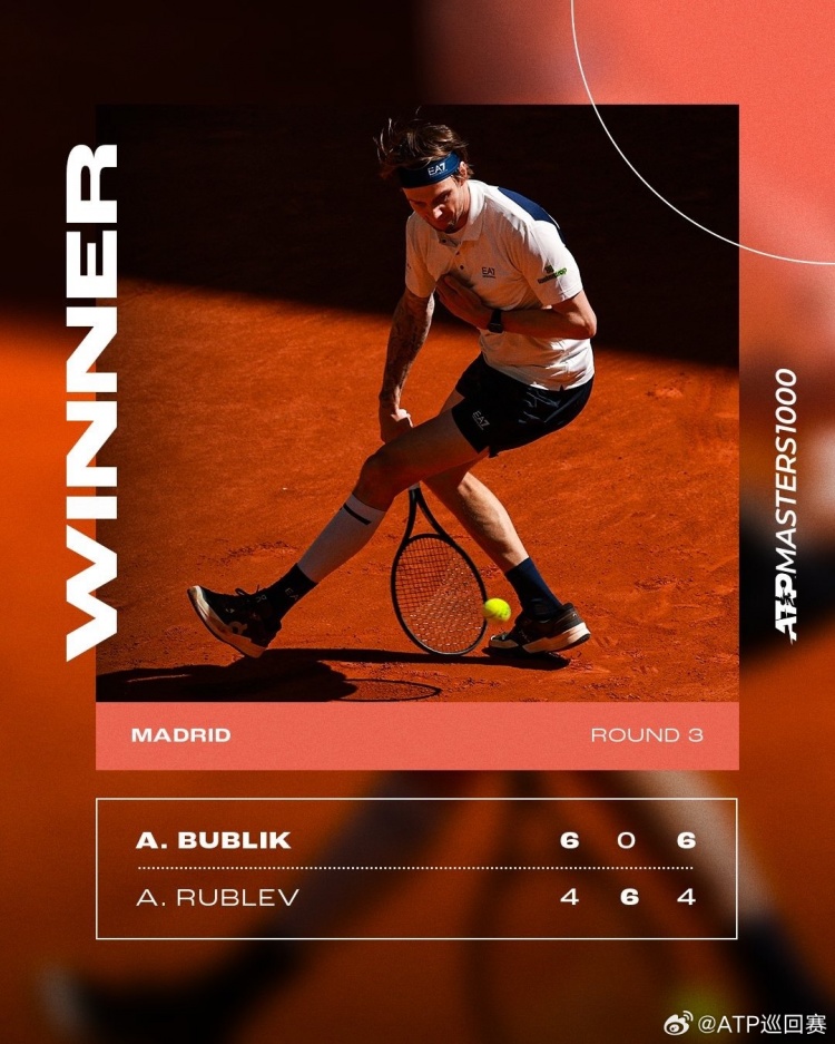 ATP1000马德里大师赛男单第三轮：布勃里克淘汰卫冕冠军卢布列夫