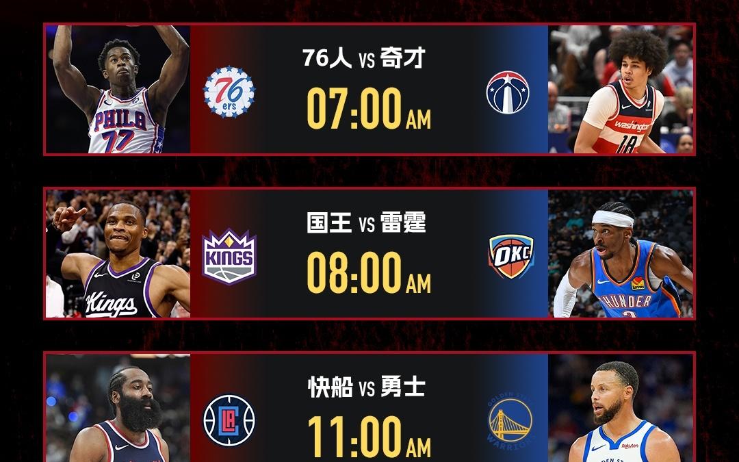 明日NBA看点:威少重回俄城,勇士欲终结对阵快船5连败