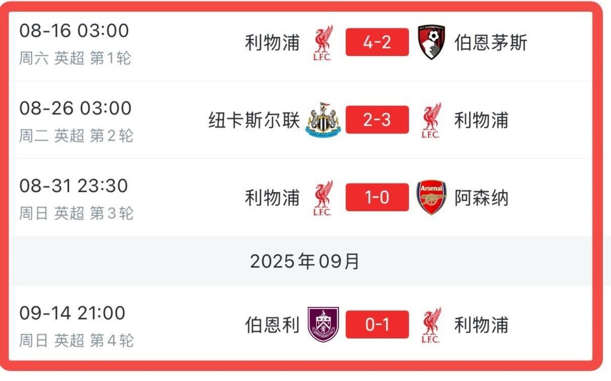 多少有点反差，利物浦英超开局5连胜