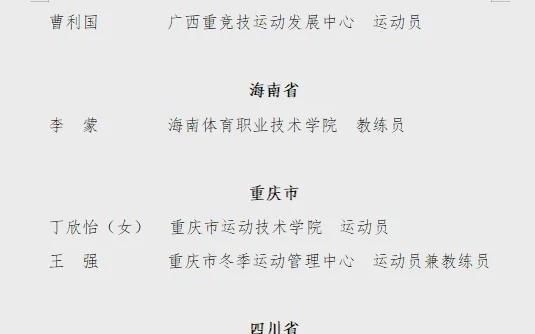马龙、樊振东、全红婵、王楚钦、孙