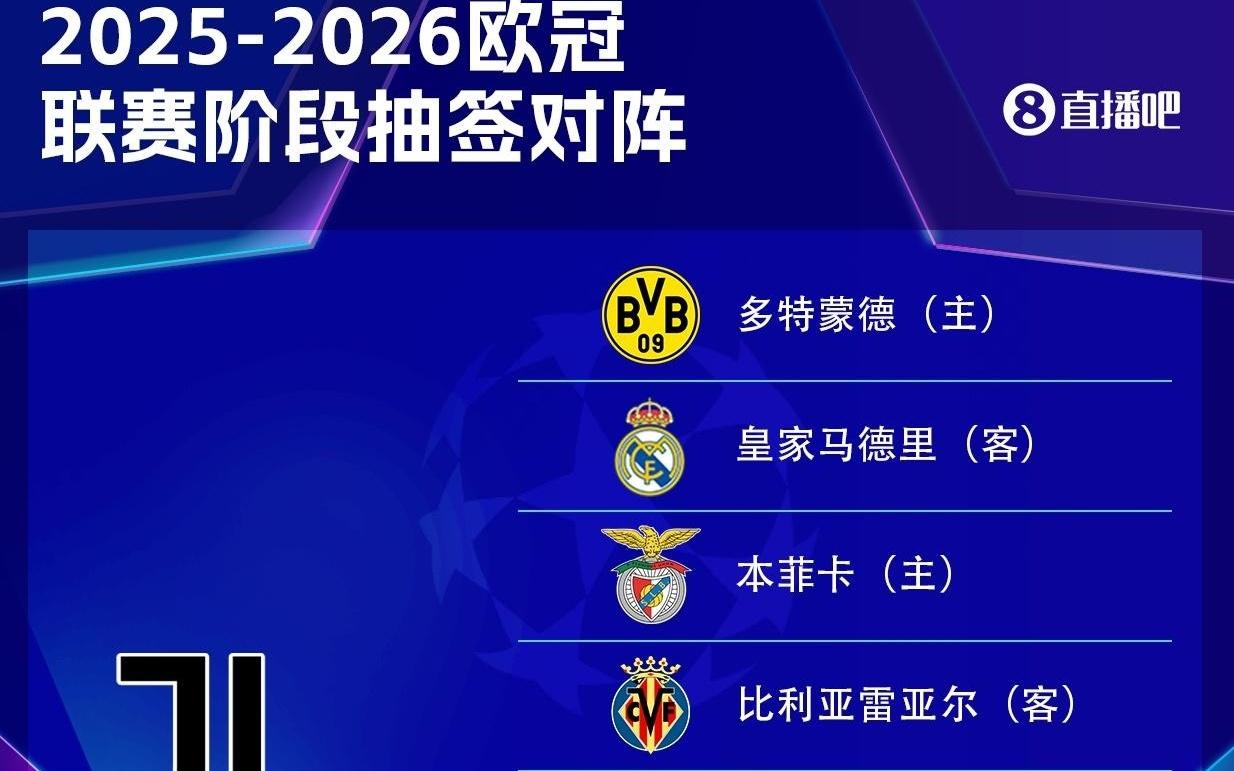 尤文公布欧冠大名单：弗拉霍维奇、热格罗瓦、戴维、奥彭达均在列