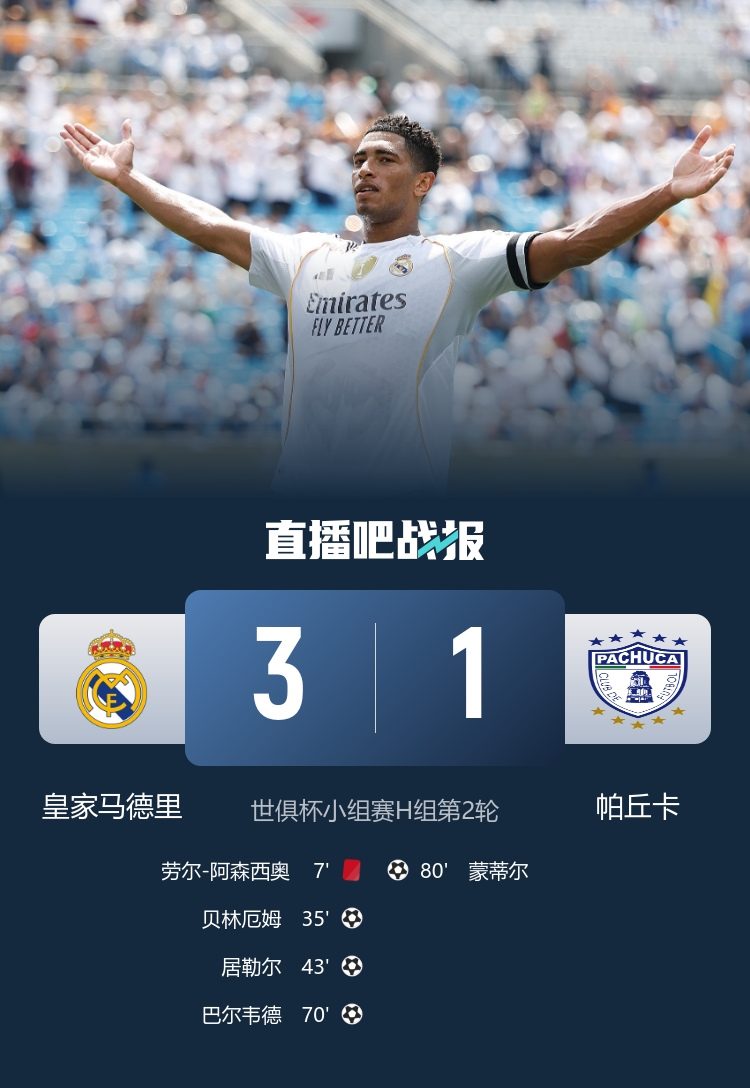 皇马自2013年之后，首次在被罚下一人