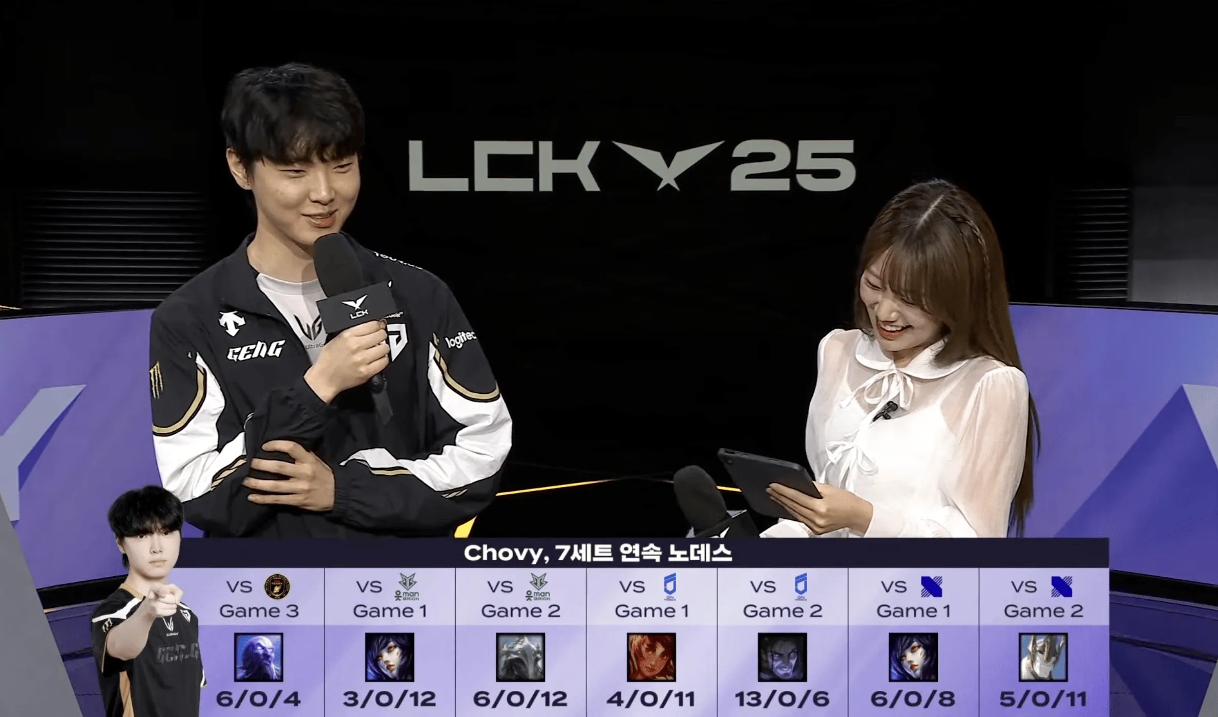LOL官方数据：Chovy小局7场0阵亡仅次于Clearlove和ShowMaker