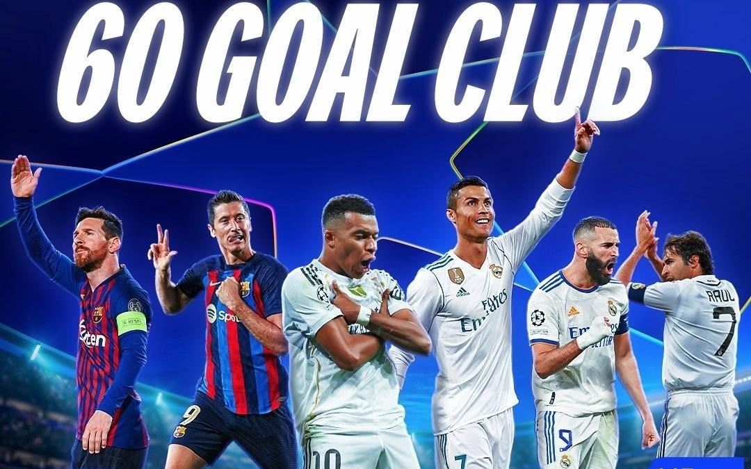 欧冠60球俱乐部：姆巴佩成为第6人，梅