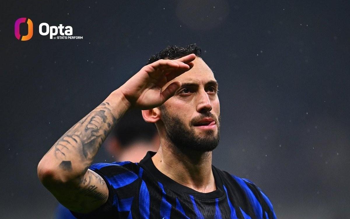 恰尔汗奥卢本赛季意甲7场已打入5球