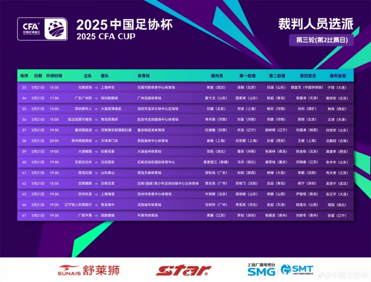 足协杯裁判：麦麦提江执法石家庄功夫