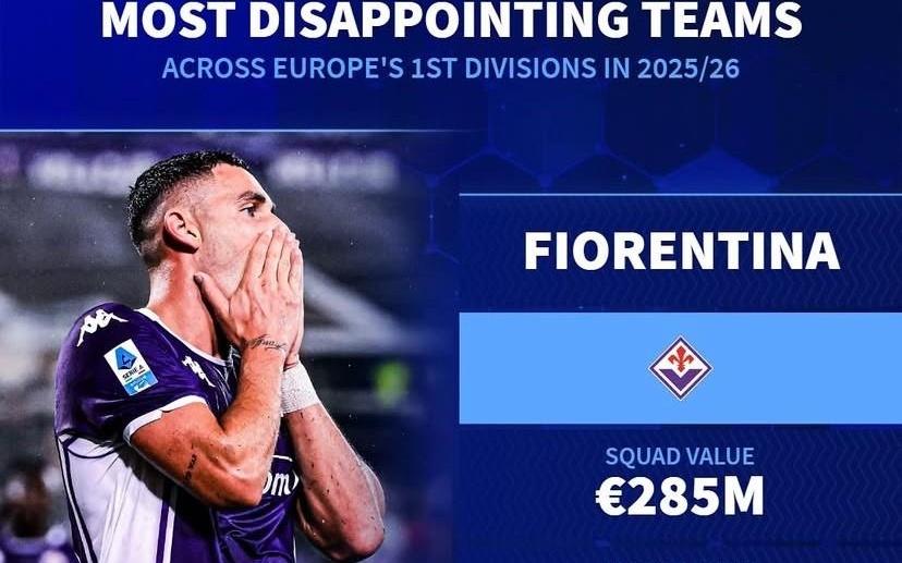 德转盘点本赛季最令人失望球队：佛罗伦萨、森林、纽卡上榜