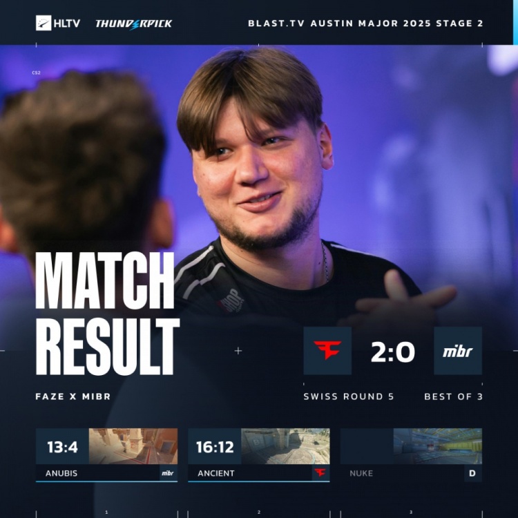 战舰轰鸣！鸡哥+s1mple合砍70杀FaZe20MIBR挺进Major传奇组